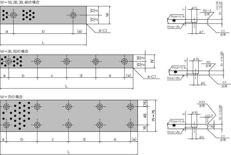 다이슬라이드 플레이트 PA