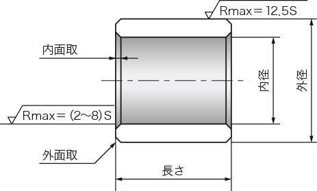 써머로이D타입 DM시리즈