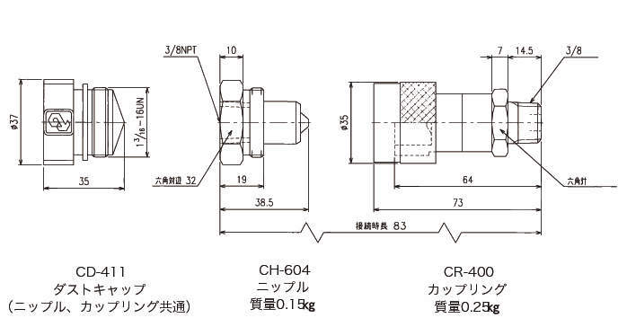 하이플로커플러