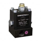 압력補償付유량제어변 VFC-70