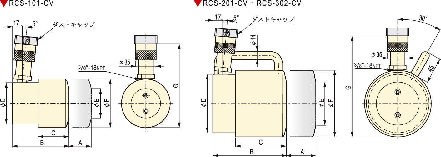 RCS(CV)시리즈 단동커버붙이실린더(스프링리턴)