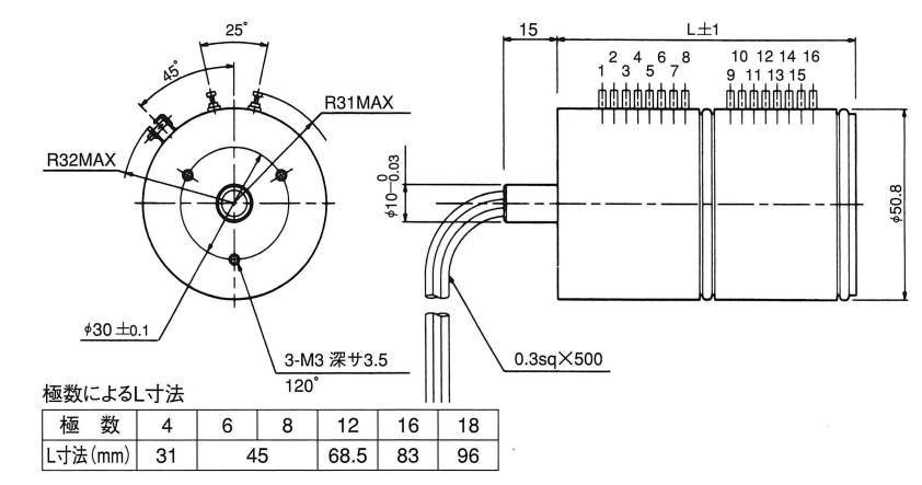통신·제어용슬립링　SPM형시리즈