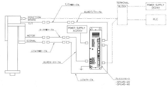 서보프레스시스템 프레스툴