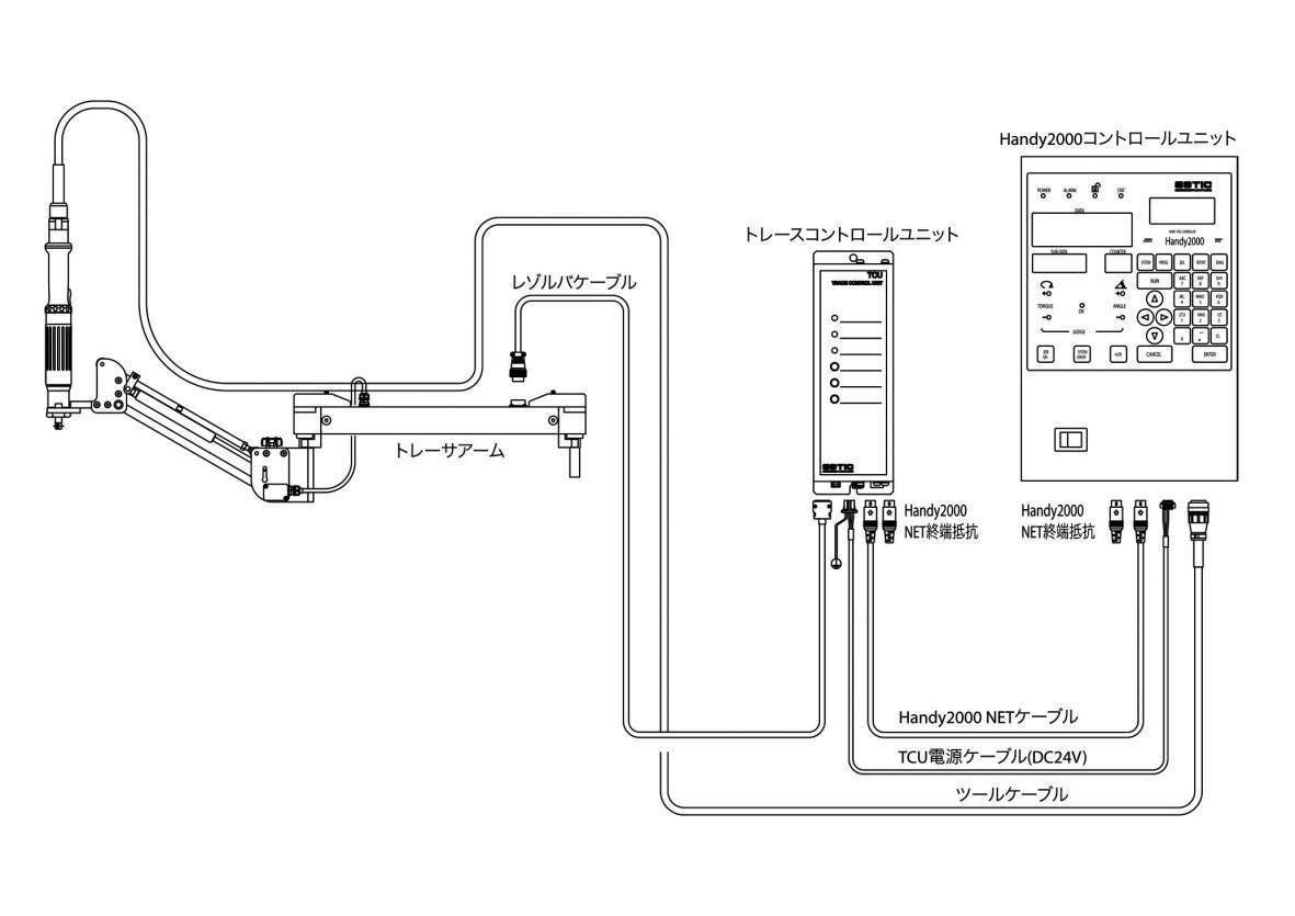 Handy2000용트레이서암