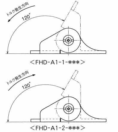힌지댐퍼 FHD-A1시리즈