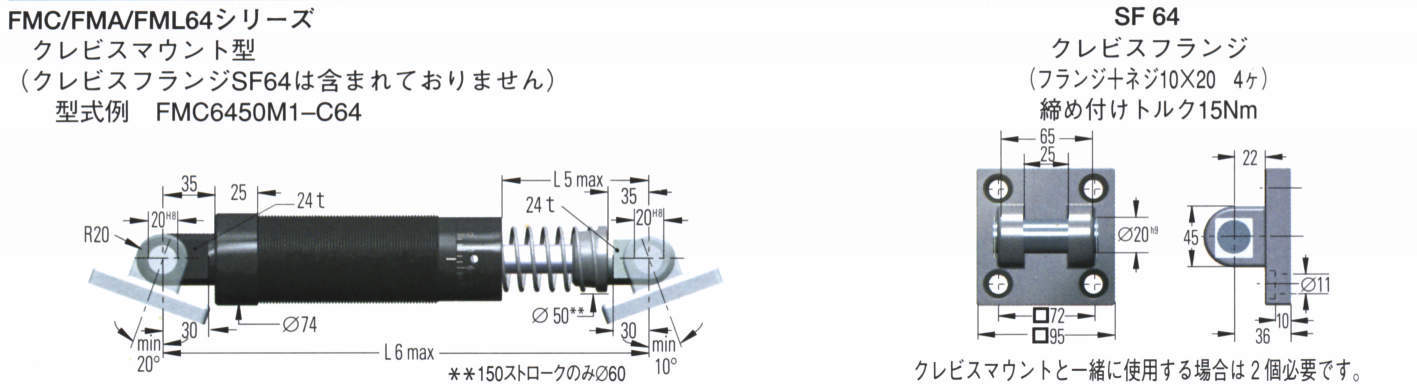매그넘시리즈 자력보정형FMC64·조정형FMA／FML64시리즈
