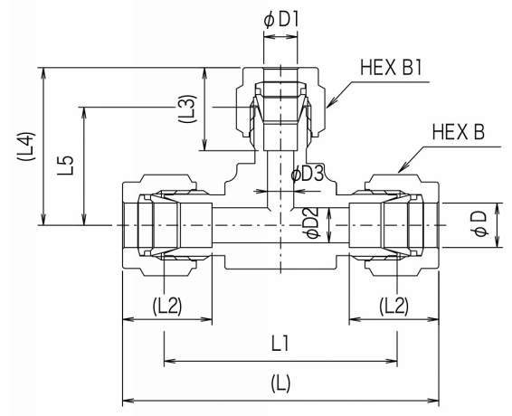 파워풀록 이경티유니온