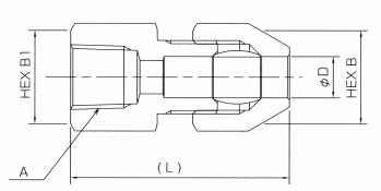 RG(게이지유니온)형