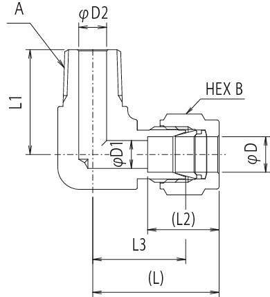 파워풀록 엘보하프유니온(NPT나사)