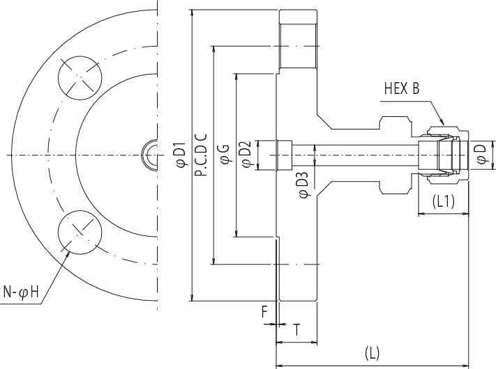 파워풀록 플랜지유니온(JPI클래스150)