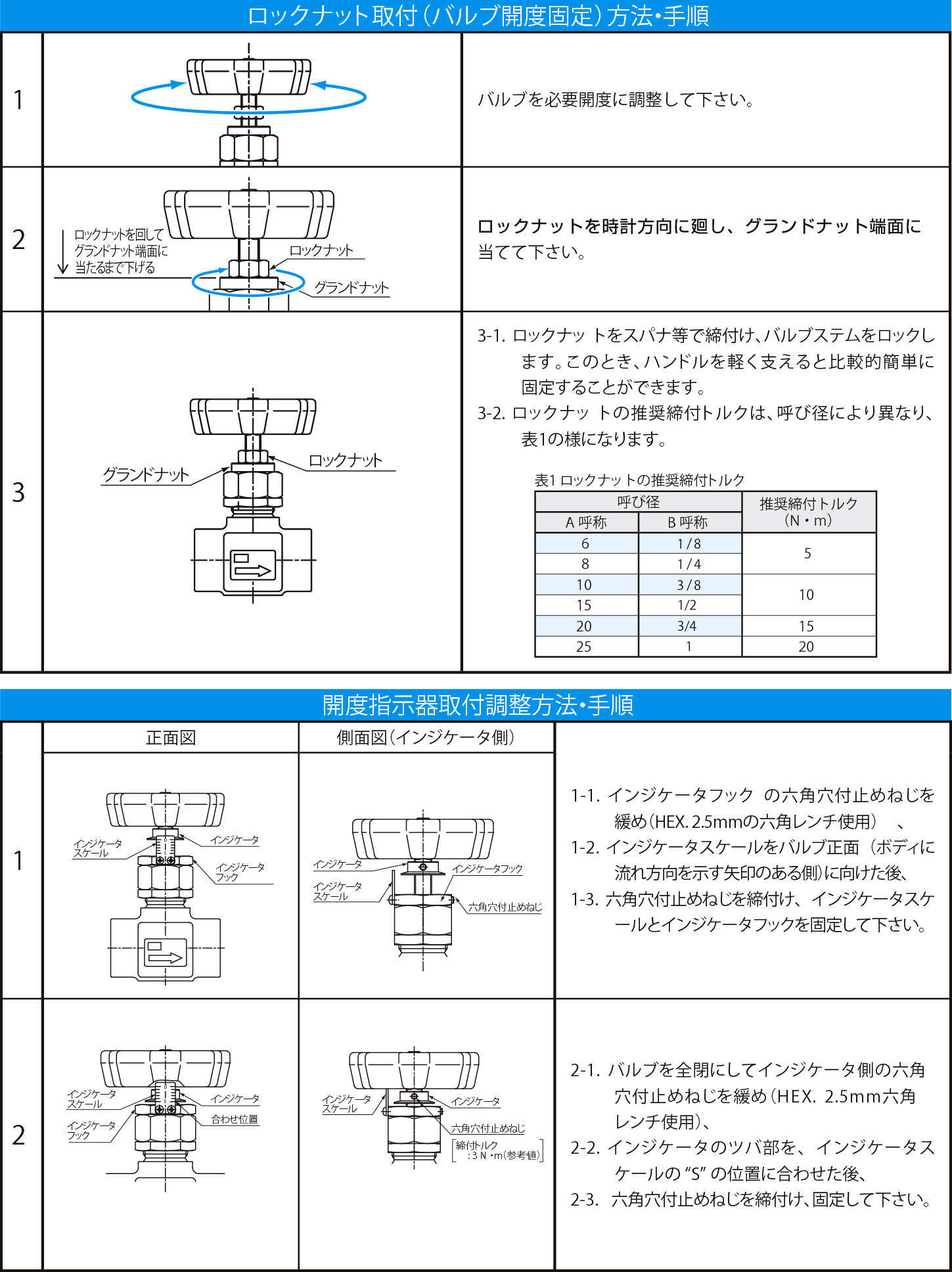 US밸브 니들스톱밸브