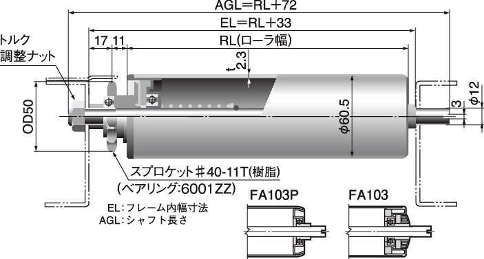 드라이빙롤러(애큠타입) SERIES FA1(샤프트붙이)·FA5(샤프트붙이)