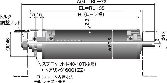 드라이빙롤러(애큠타입) SERIES FA1(샤프트붙이)·FA5(샤프트붙이)