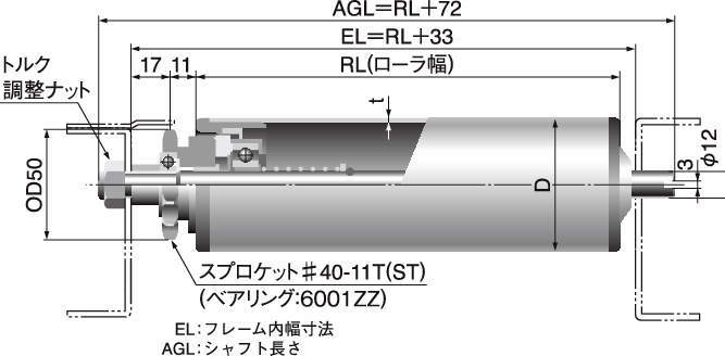 드라이빙롤러(애큠타입) SERIES FA1(샤프트붙이)·FA5(샤프트붙이)
