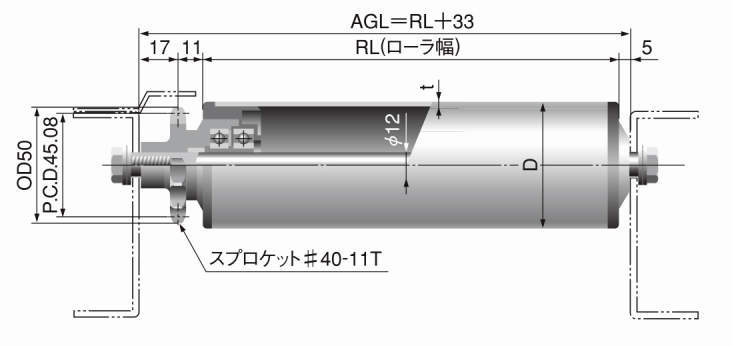 드라이빙롤러(강제구동타입) SERIES FD9(샤프트붙이)