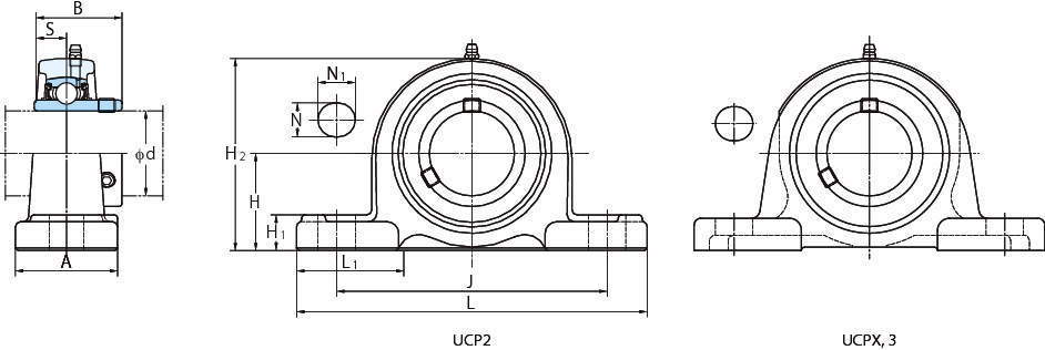 UCP 필로형(원통형구멍)