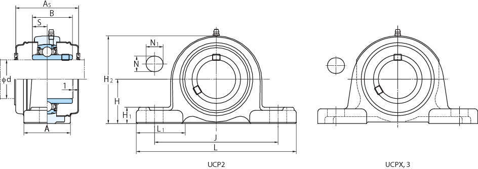 UCP 필로형(원통형구멍·커버포함)