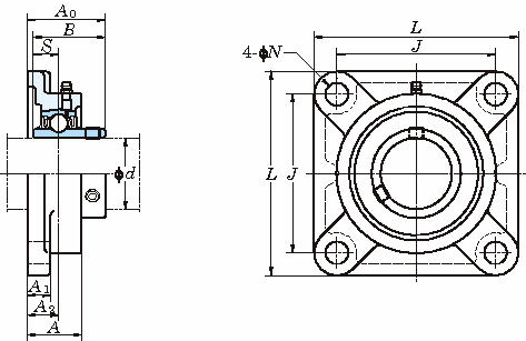 UCF 각플랜지형(원통형구멍)
