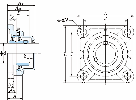 UCF 각플랜지형(원통형구멍·커버포함)