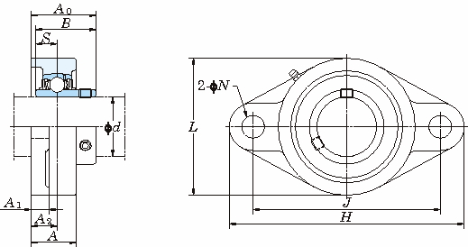 UCFL 피지플랜지형(원통형구멍)