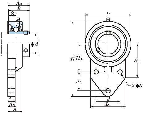 UCFB 변형플랜지형(원통형구멍)