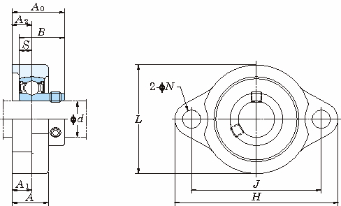BLF 소형·경량피지플랜지형(원통형구멍)
