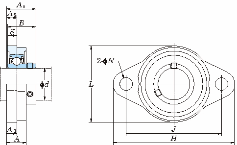 UFL 소형·경량피지플랜지형(원통형구멍)