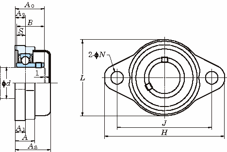 UFL 소형·경량피지플랜지형(원통형구멍·커버포함)