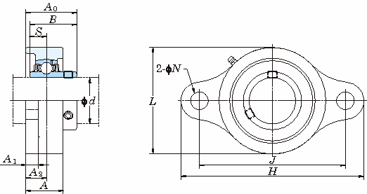 내식시리즈 UCSFL-H1S6 스테인레스피지플랜지형(원통형구멍)