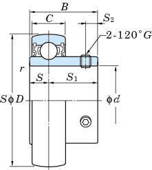 SU·SU-S6 인서트베어링(원통형구멍)
