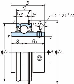 ER 인서트베어링(원통형구멍)
