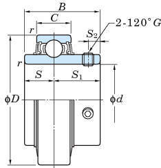 RB 인서트베어링(원통형구멍)