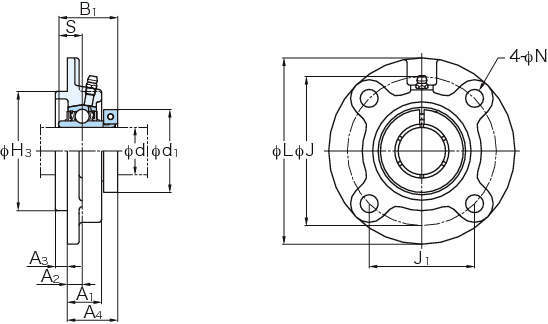 NCFC 인롱있는원형플랜지형(동심칼라포함)