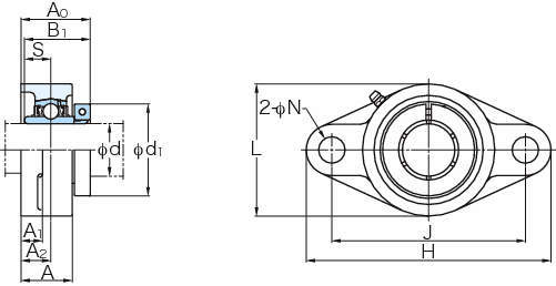 NCFL 피지플랜지형(동심칼라포함)