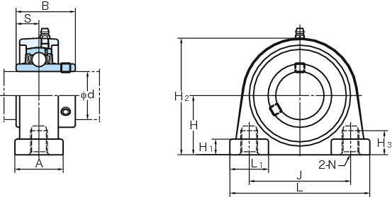 내식시리즈 UCSPA-H1S6 스테인레스폭좁은 필로형(원통형구멍)