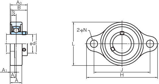 내식시리즈 USFL-S6 스테인레스피지플랜지형(원통형구멍)
