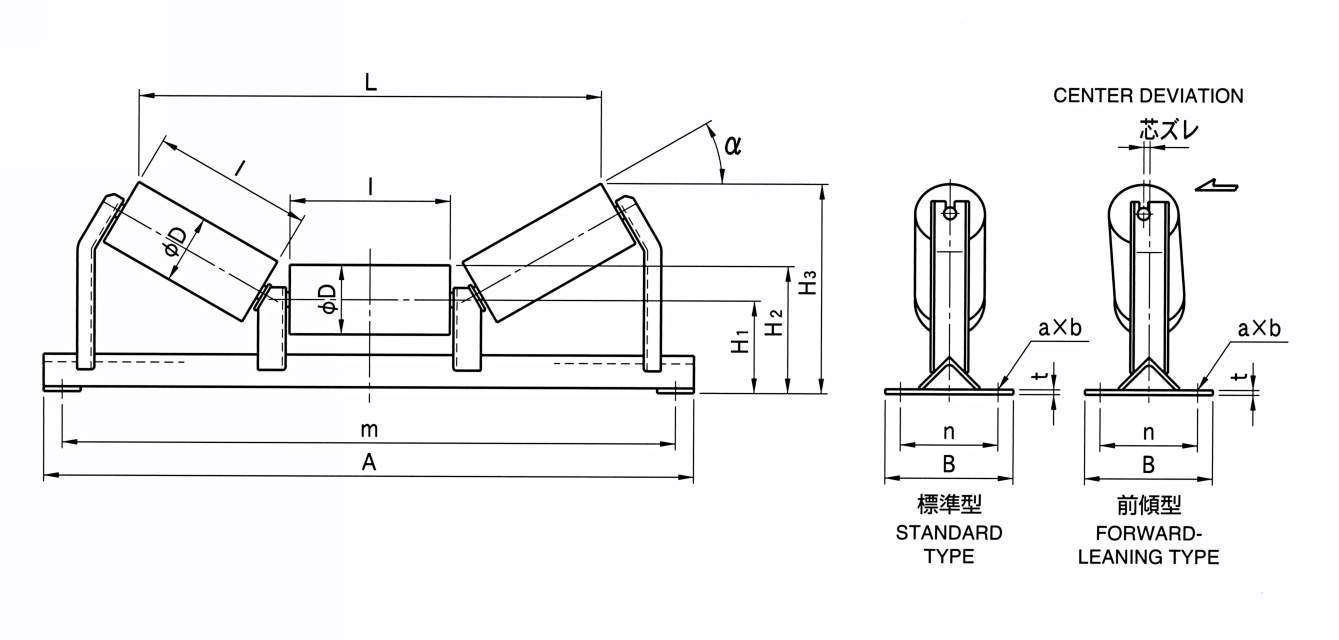 케리어아이들러 JC형