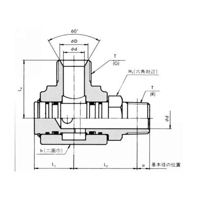 스이벨조인트 SJS7형