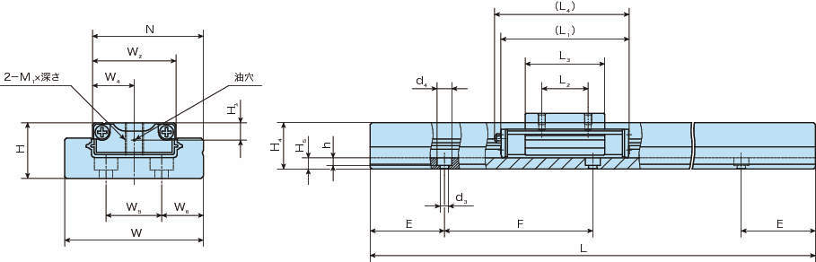 C루프리니어웨이UL·MUL(비호환성사양)
