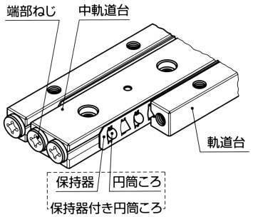 크로스롤러웨이 CRWM(모듈형)