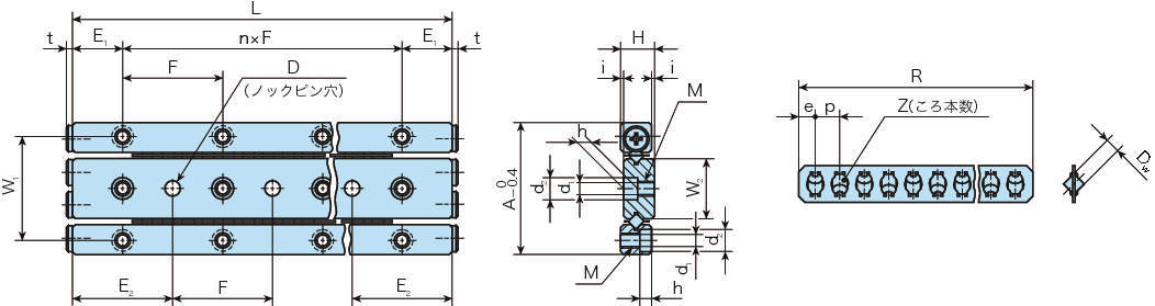 크로스롤러웨이 CRWM(모듈형)