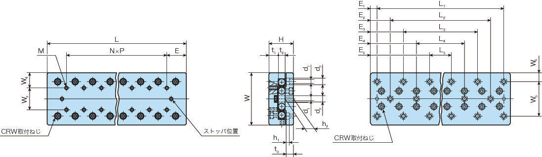 크로스롤러웨이유니트 CRWU