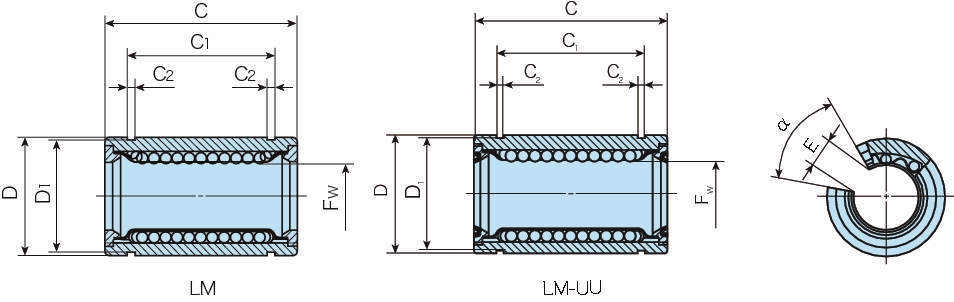 리니어부싱 LM-OP(개방형)