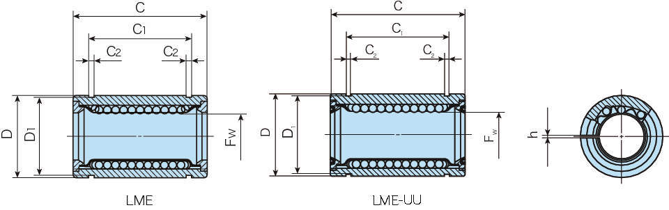 리니어부싱 LME-AJ(틈새조정형)