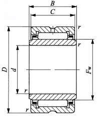 선삭형니들베어링 TR·TRI
