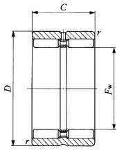 선삭형니들베어링 GTR·GTRI