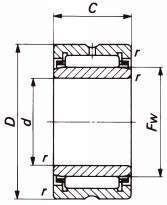 선삭형니들베어링 RNA48·NA48