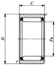 분리형게이지붙이니들베어링 NAF·RNAF