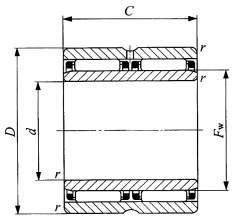 분리형게이지붙이니들베어링 NAF·RNAF