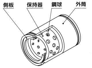 스트로크 로터리부싱 ST(범용)